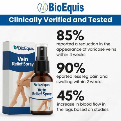 BioEquis Vein Relief Spray